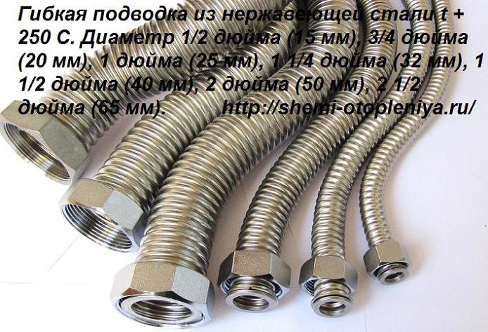 Гибкая подводка 1 1/2 дюйма Гибкая подводка 1 1/2 дюйма